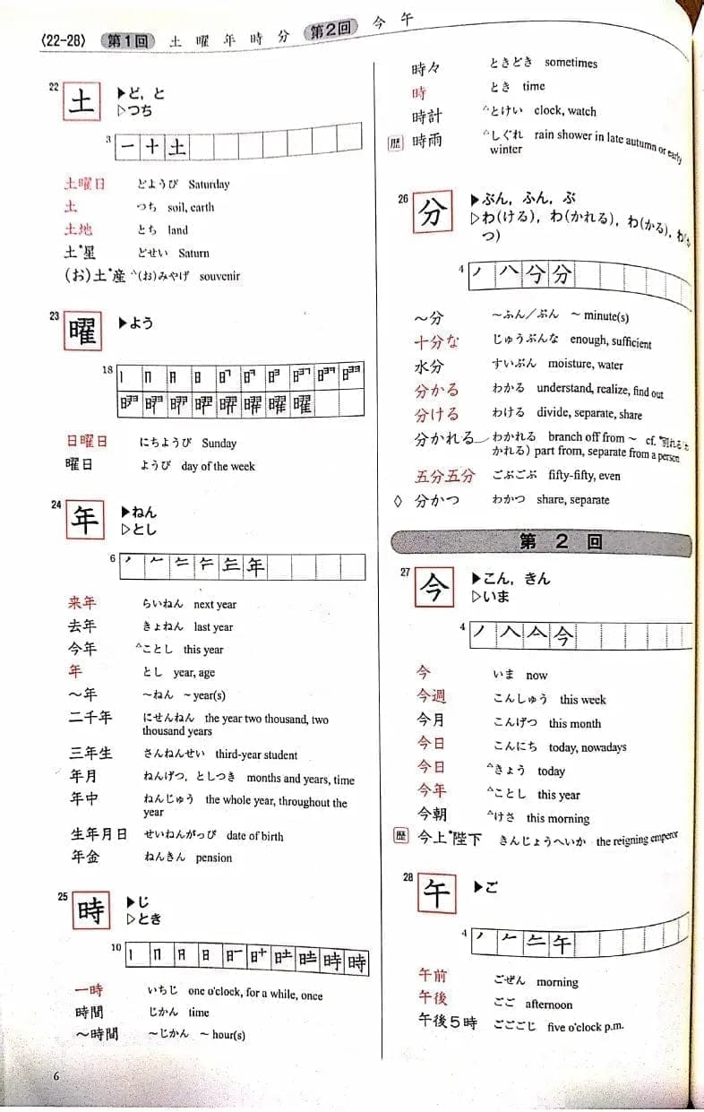 Manuel de Japonais | Kanji in Context ChitoroShop