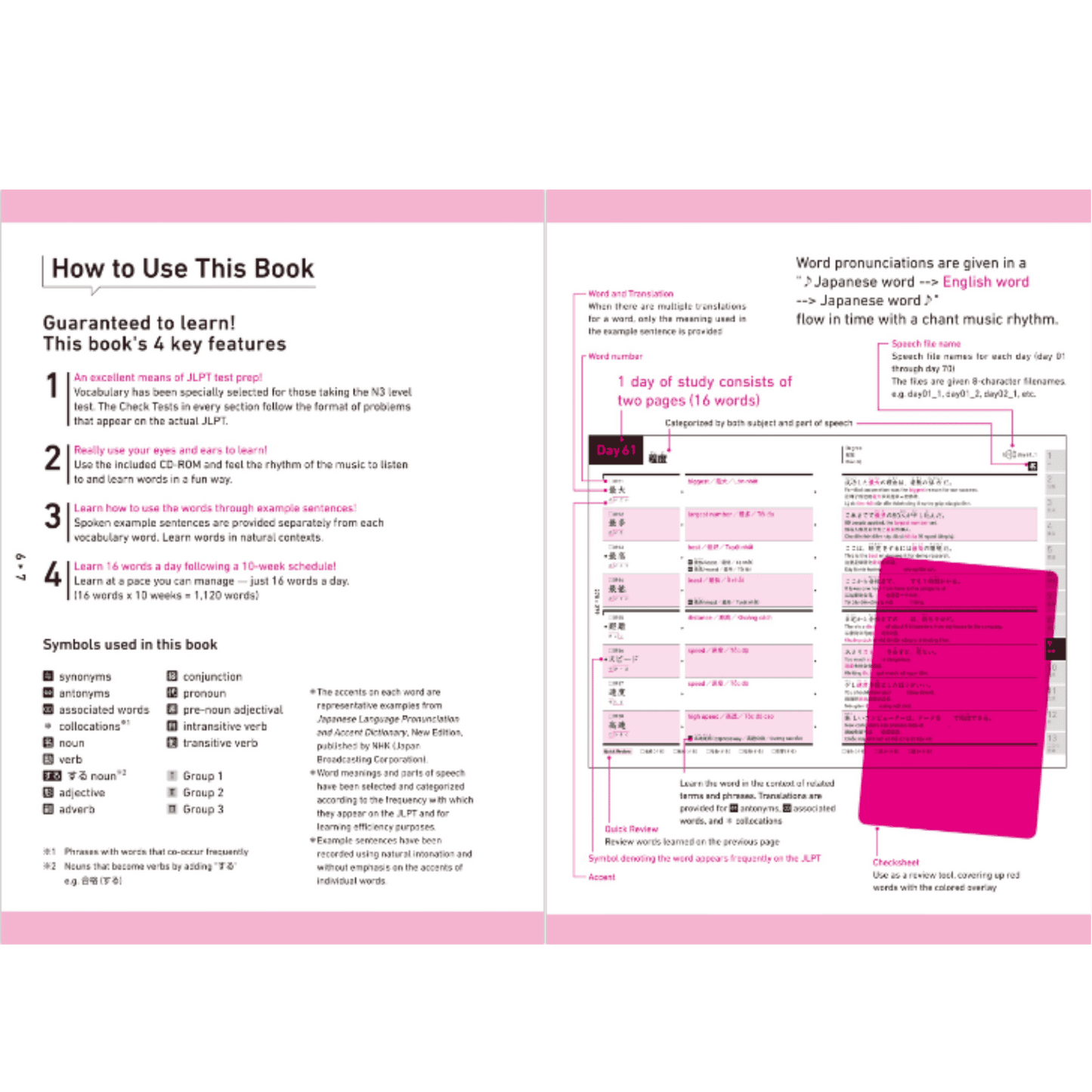 Manuel de japonais : KIKUTAN Nihongo ChitoroShop