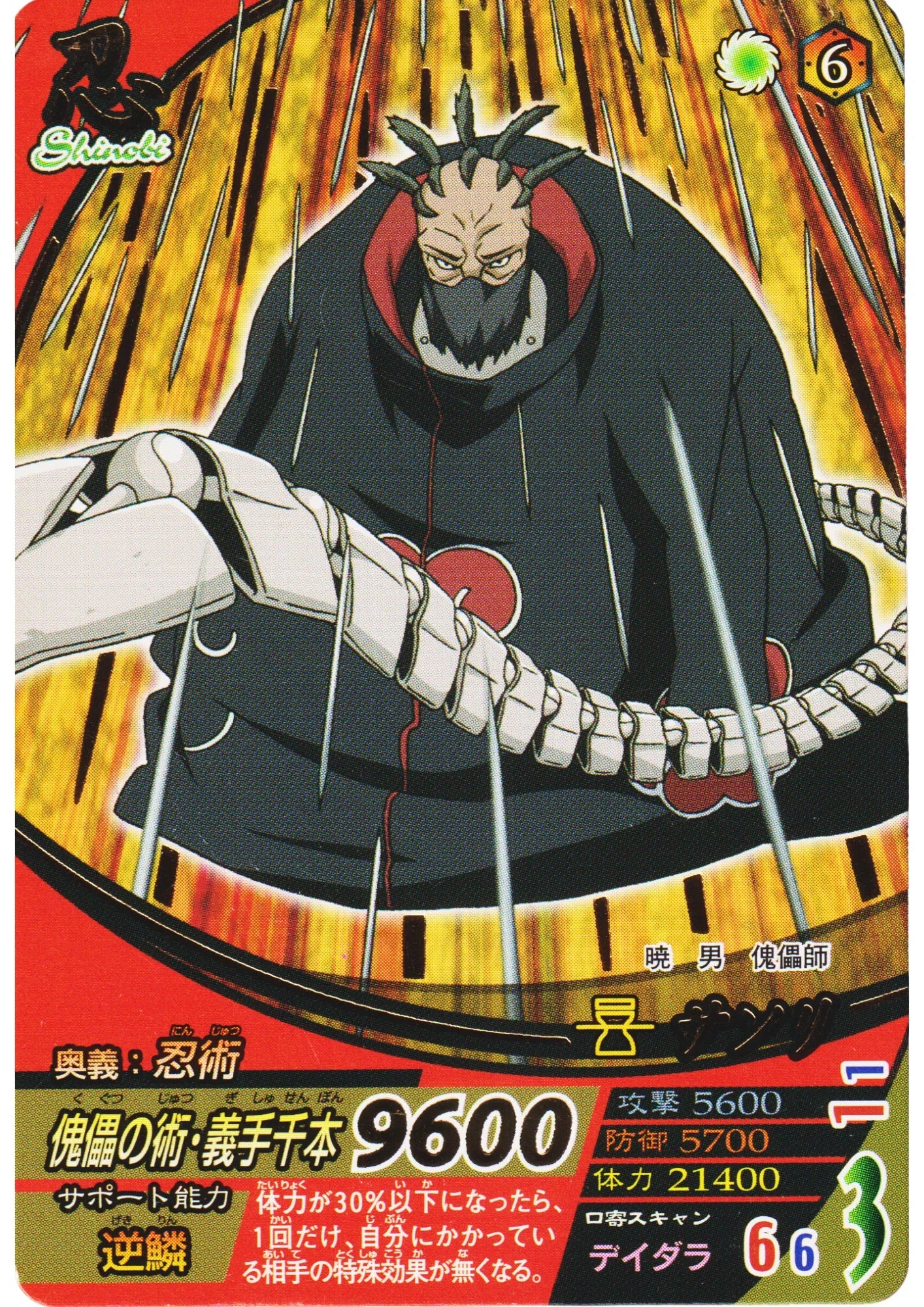 Sasori NF-197 | Narutimet Formation - ChitoroShop
