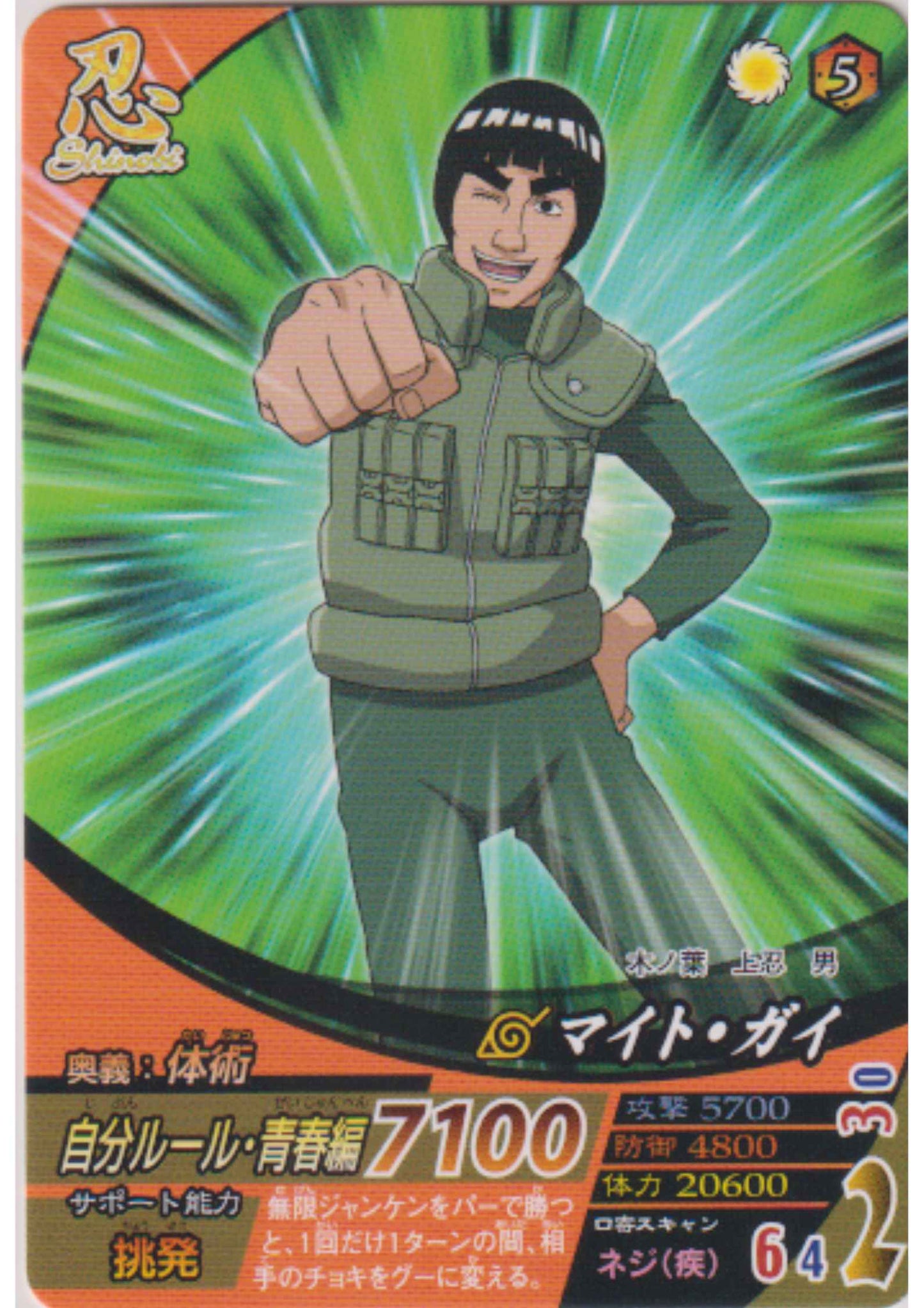 Gai NF-069 | Narutimate Formation