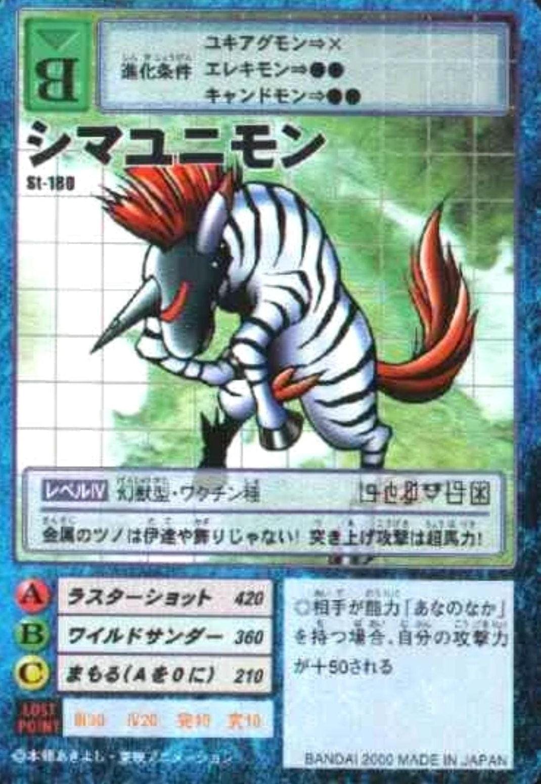 St-180: ShimaUnimon | Starter Ver. 4 ChitoroShop