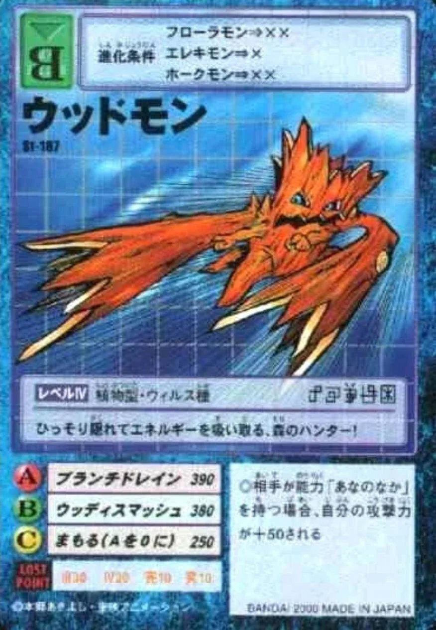 St-187: Woodmon | Starter Ver. 4 - ChitoroShop