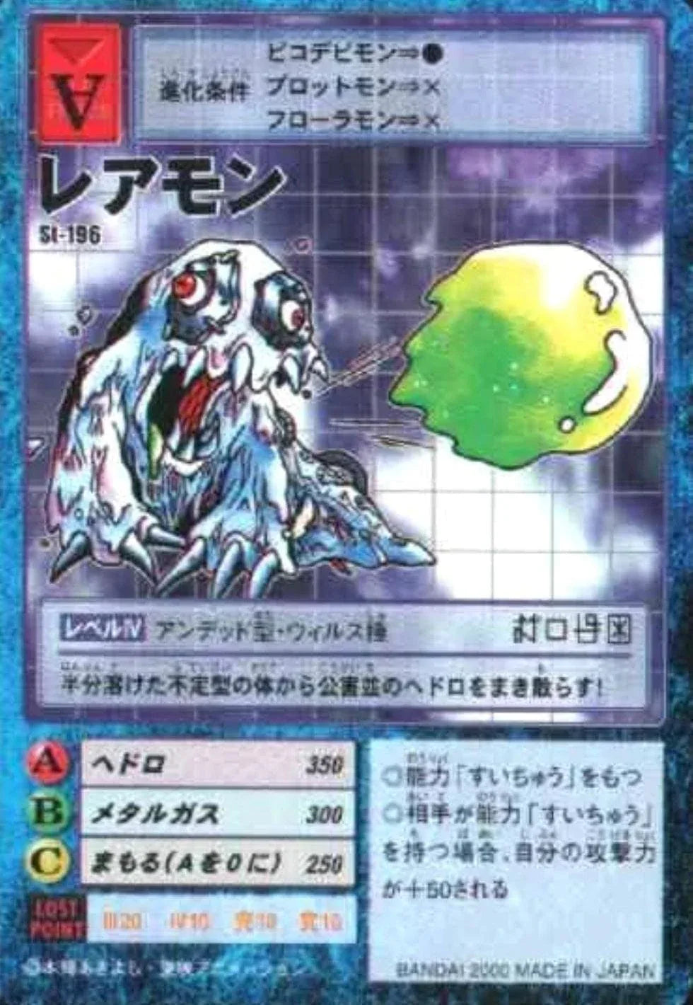 St-196: Raremon | Starter Ver. 4 - ChitoroShop