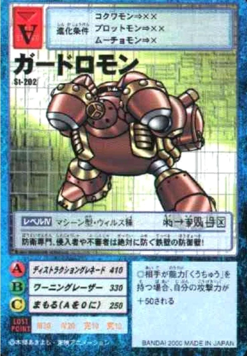 St-202: Guardromon | Starter Ver. 4 ChitoroShop