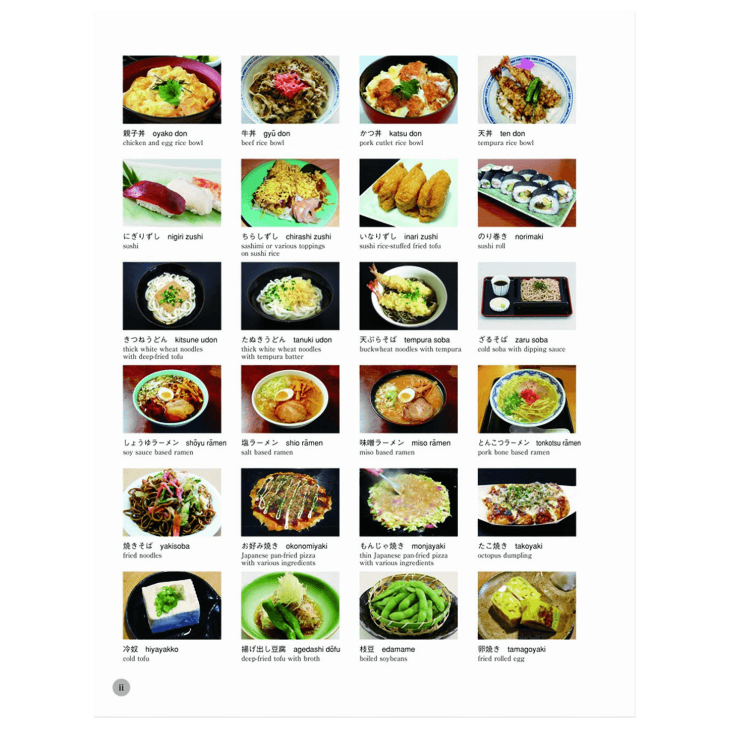 Manuel de Japonais | NIHONGO FUN & EASY ChitoroShop