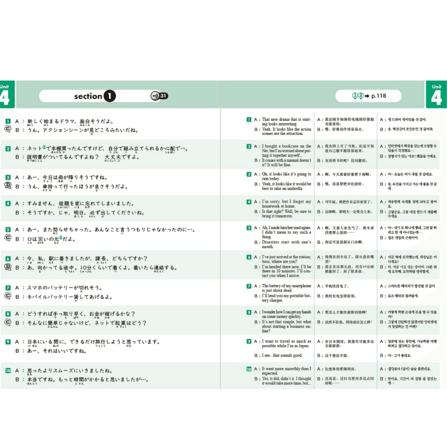 Manuel de Japonais | Shadowing: Let's Speak Japanese! Beginner to Intermediate Edition - ChitoroShop
