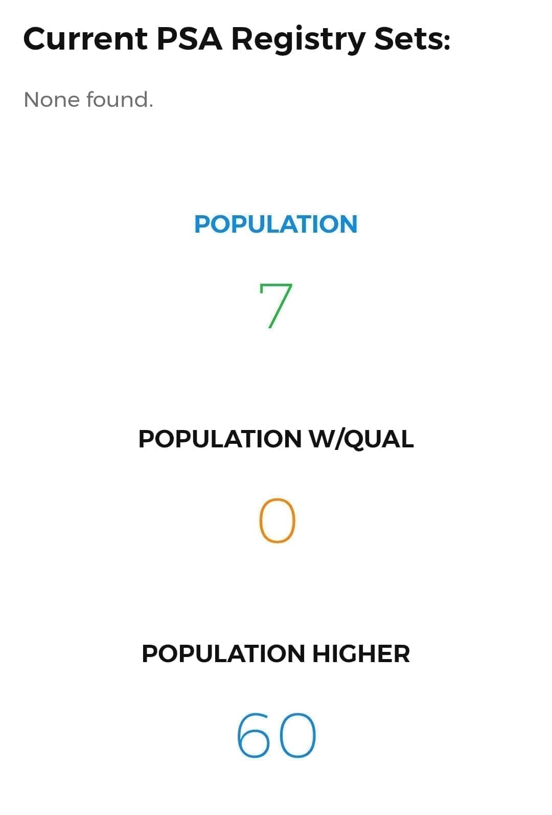 Mewtwo Topsun PSA 4 ChitoroShop