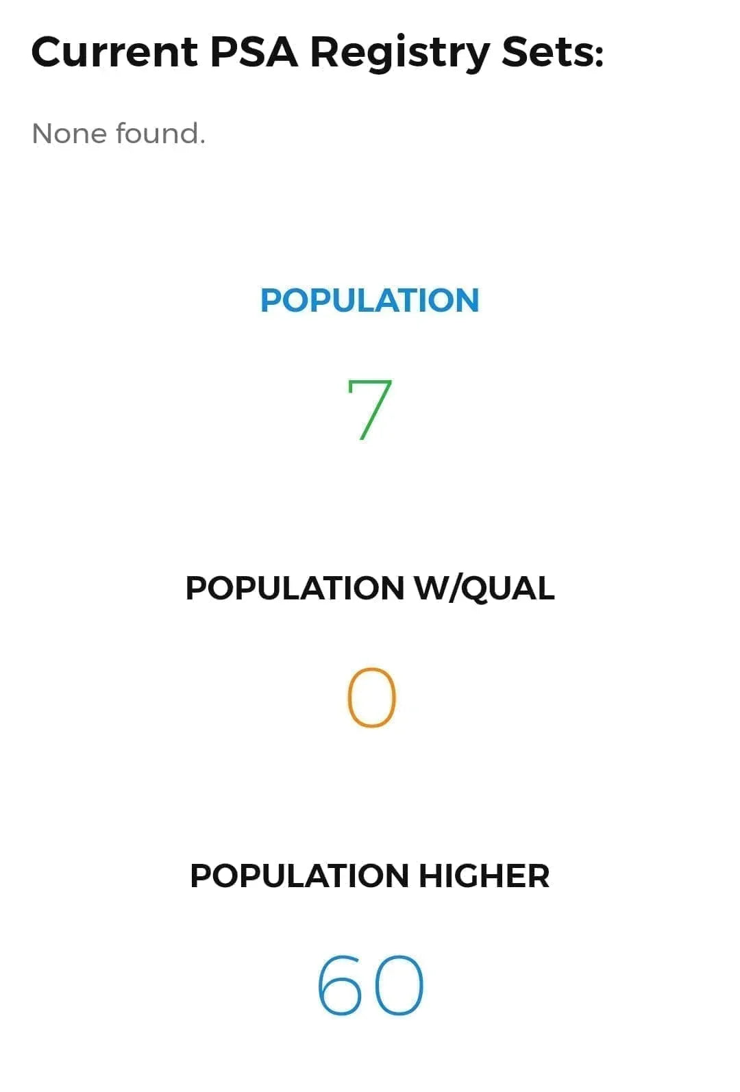 Mewtwo Topsun PSA 4 - ChitoroShop