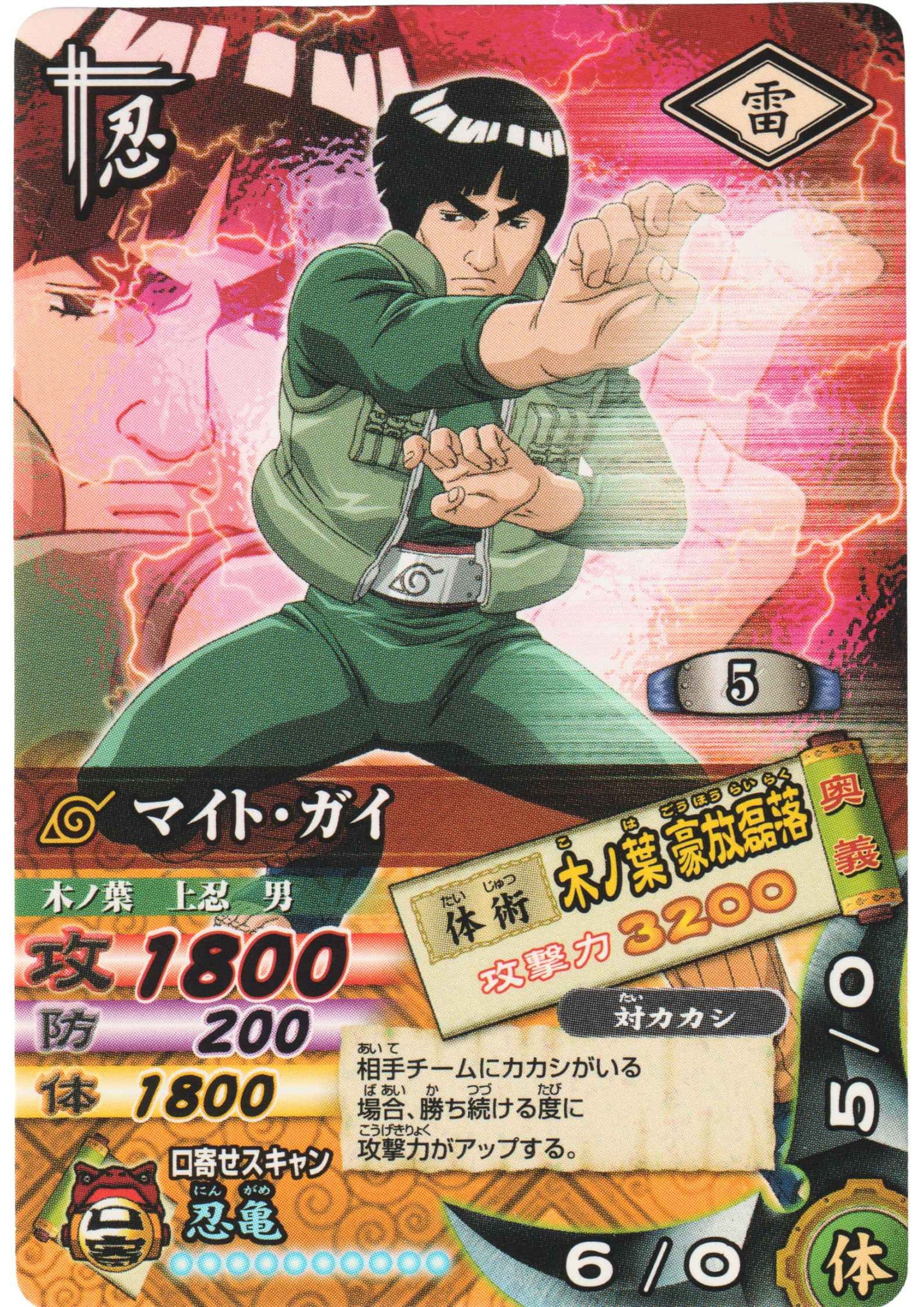 Might Gay DN-040T | Narutimet Card Battle
