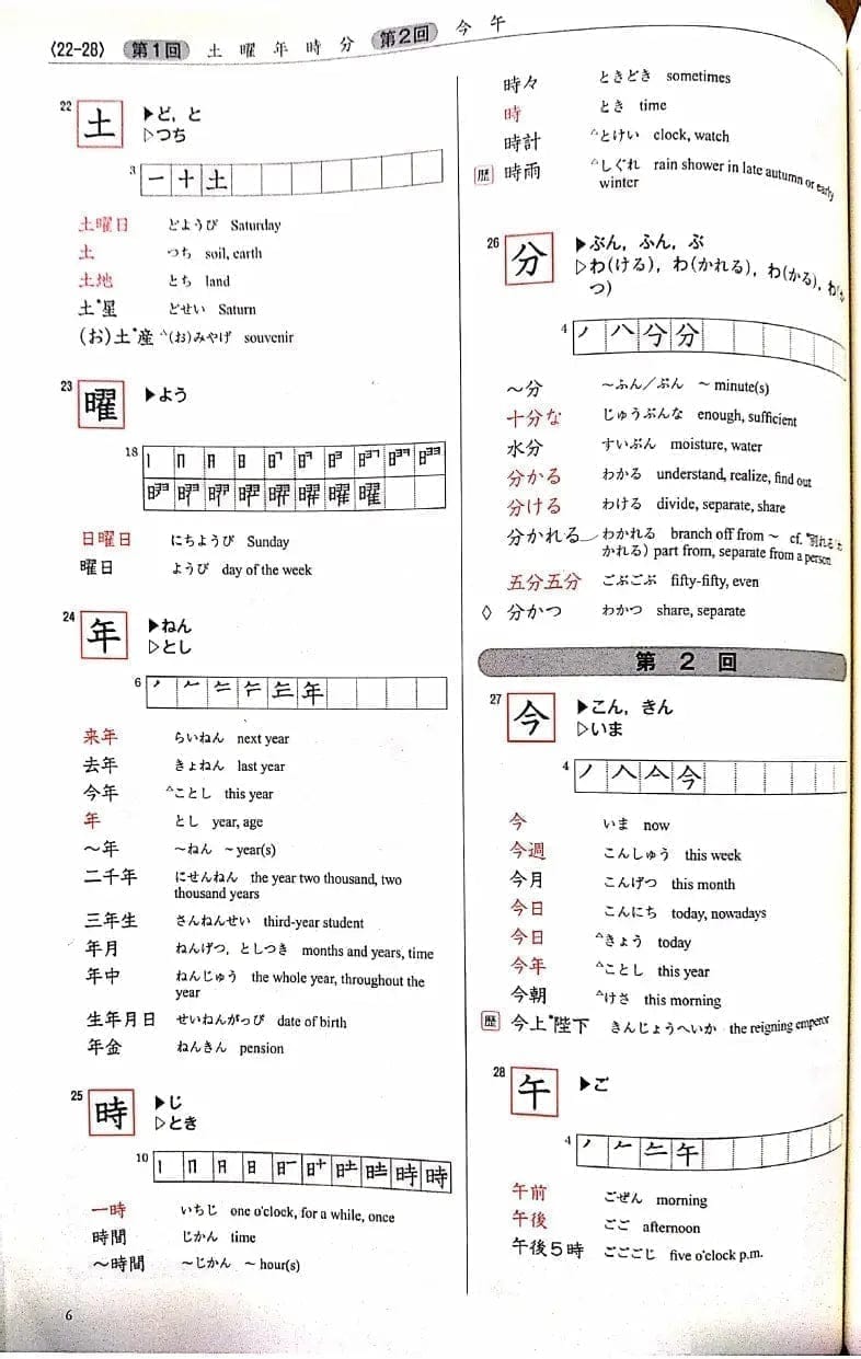 Japanisches Handbuch | Kanji im Kontext ChitoroShop