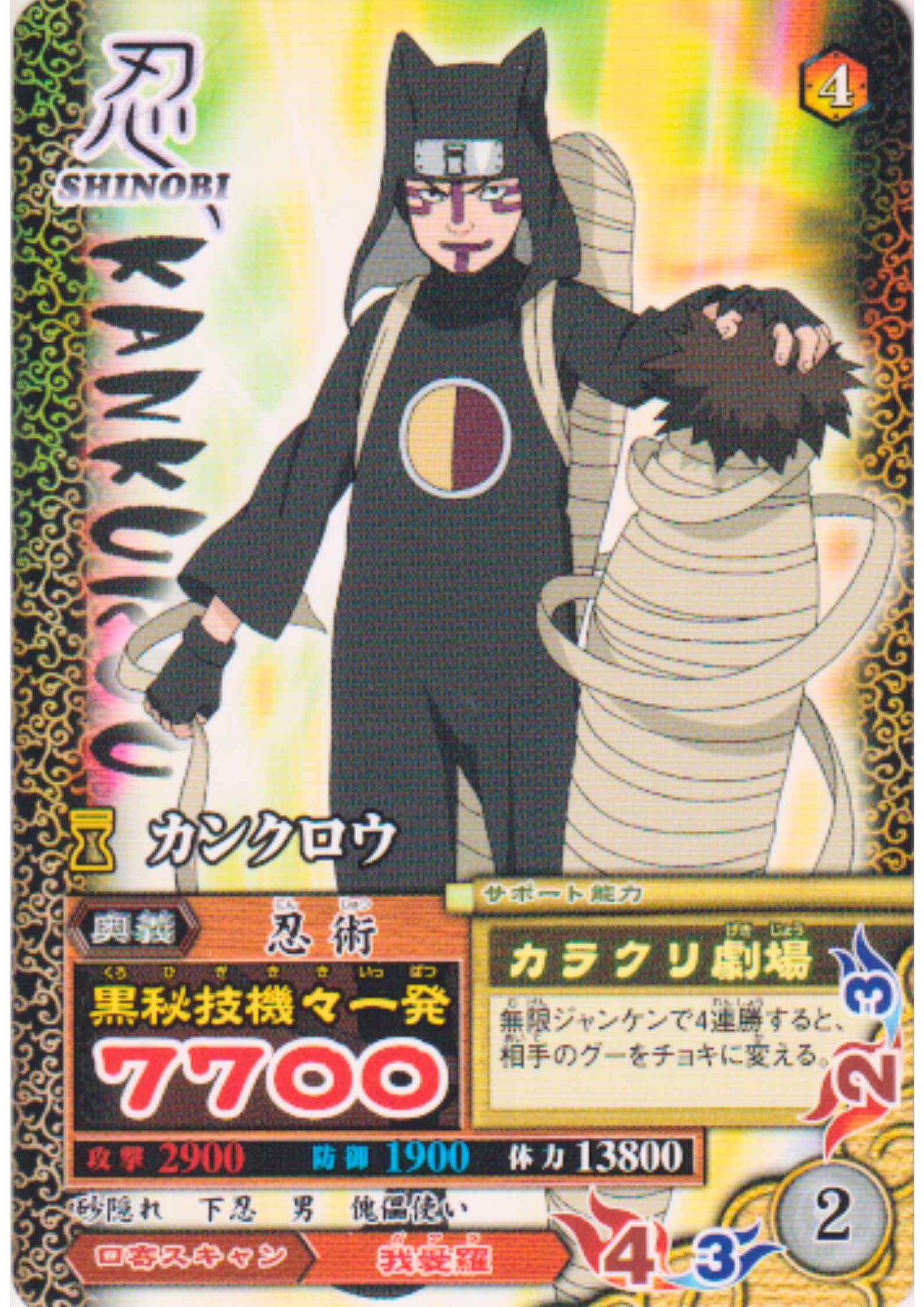 Kankurou NM-029 | Narutimate Mission