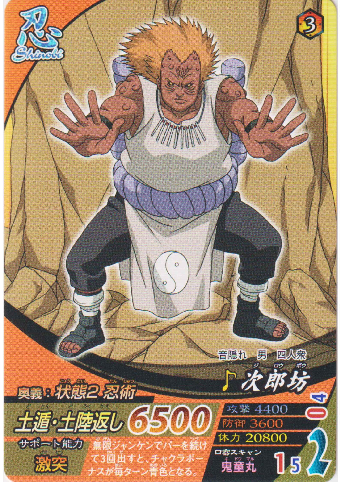 Jirôbô NF-087 | Narutimate Formation