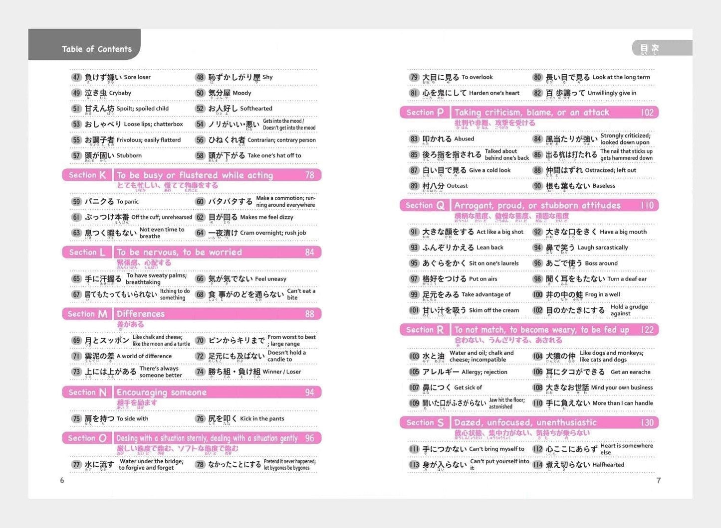 日文手册 | 拟声词 日本人がよく使う日本语会话オノマトペ ChitoroShop