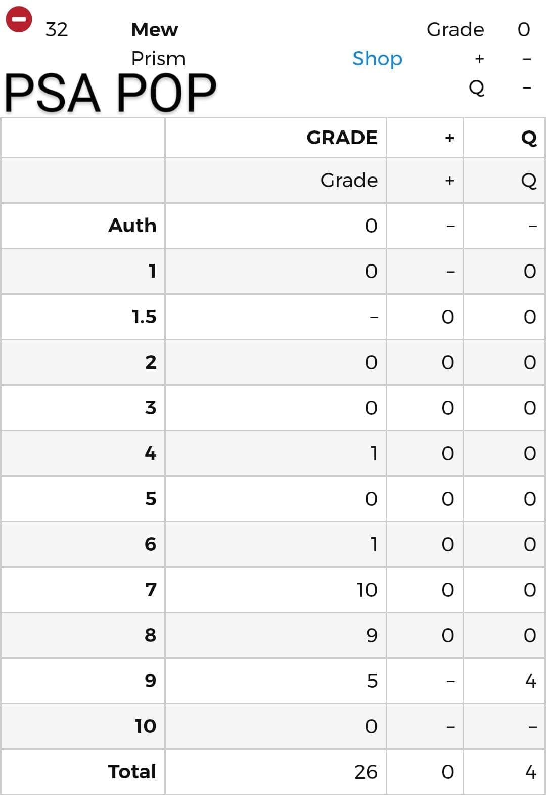 Meiji - Happy Mew No.32 BGS 9 ChitoroShop